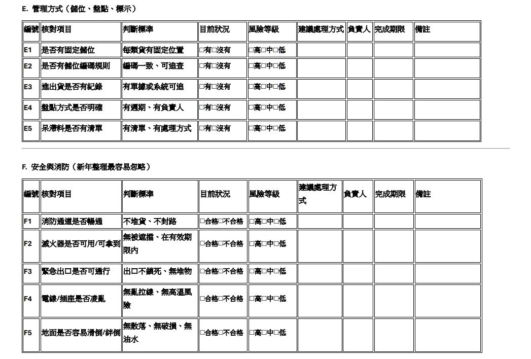 倉庫管理的注意核對表格